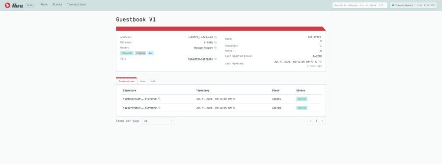 A screenshot of the Thru Blockchain Explorer showing "Guestbook V1" program details with address `tuAUtICtjJsX4a8Y`, including 468 bytes size, sequence 3, nonce 0, and two successful transactions (144051 and 144788) on block 144700 dated Jul 9, 2026, confirming the successful deployment and execution of the user's experimental C program on Thru Alphanet.