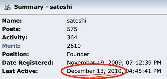 The image shows a screenshot of a computer screen displaying a summary of a post named "Summary - Satoshi Nakamoto". The post was posted on November 19, 2009 at 7:45 PM. The summary also mentions that the post was last active on December 13, 2010 and was registered on October 12, 2010. The post has been marked as inactive since then. The image focuses on this specific post and its details, providing a snapshot of when it was posted and who left the Bitcoin forum.