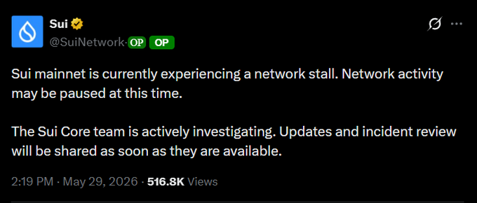 The image contains a screenshot of a social media post with white text at the top that reads, "In 48 hours the Sui network was down 2 times Who would have thought that one of the networks that generated so much hype would end up having these problems... Stopping all activity twice in such a short time isn'a very good sign". This post is related to the social media platform because it contains white text. The content seems to be informative or cautionary, discussing an issue with the Sui network and how it has been affecting users.