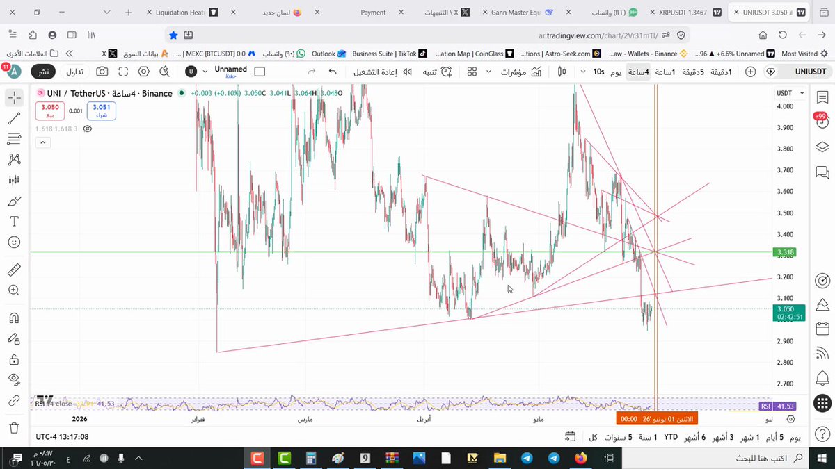 The image displays a webpage that has some stock charts. It is titled "On the occasion of Eid al-Adha, a digital currency gift from the VIP channel tonight and tomorrow—UNI coin Buy at 3.07, Stop at 2.8, Target 4.20$ #bitcoin #Bitcoin #Ethereum #Cryptocurrency #Blockchain #Altcoins # Cryptocurrency #Investment". In this case, Eid al-Adha is a holiday in the Islamic calendar that typically marks the end of Ramadan; hence, it seems that the website might be related to cryptocurrency trading or investing. The presence of multiple stock charts on the webpage allows for more detailed views of different cryptocurrencies' performance over time.