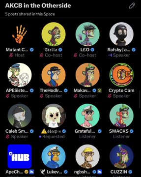 The image features a collection of 20 different cartoon characters, each with their own unique appearance and personality traits. The characters are arranged in a circular fashion, creating an eye-catching display that captures attention. The post appears to be related to the AKCB community or a fan page dedicated to discussing and sharing information about these characters.
