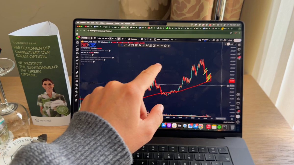 ers posted in a meme with a screenshot of laptop screen displaying stock chart, and someone pointing at it while having a drink nearby. The caption reads "I just BOUGHT ANOTHER 23 BITCOIN!!!", suggesting the person may be interested or excited about investing in Bitcoin.