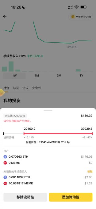 A smartphone screenshot displays a cryptocurrency portfolio on what appears to be a wallet or trading app, showing an unrealized gain of +159.21% over 1 week, with an LP position worth $180.32 containing 0.070663 ETH and 0 MEME tokens, plus uncollected fees of $2.96 in ETH and $1.29 in MEME. The image directly supports the post by illustrating the process of launching a Liquidity Pool (LP) for $MEME on Ethereum, showing the low current rewards ($4.25 total in uncollected fees) which justifies the user's search for better LP opportunities given high platform fees.