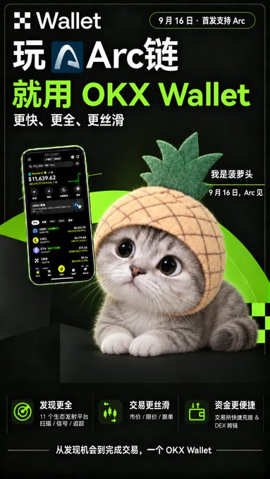 OKX Wallet advertisement in Chinese featuring a cat wearing a pineapple hat, promoting Arc chain support with launch on September 16, listing features like discovering tokens, smoother trading, and DEX support.