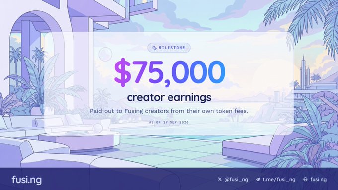 Image: A graphic reading "MILESTONE $75,000 creator earnings Paid out to Fusing creators from their own token fees. AS OF 29 SEP 2026". The background is an illustration of a house with a pool. The bottom shows the logo "fusi.ng" and links to "X @fusi_ng", "t.me/fusi_ng", and "fusi.ng".