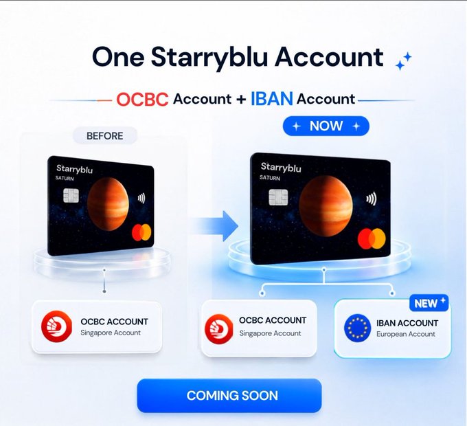 The image advertises the upgrade of the Starryblu account, showing that previously it only included an OCBC Singapore account (left, "BEFORE"), but now it combines both the OCBC Singapore account and a new IBAN European account (right, "NOW") under one Starryblu card, with a "COMING SOON" button at the bottom.

This visual directly illustrates the post's message about the Starryblu account upgrade from a single Singapore-based account to a dual-account structure (Singapore + European IBAN), highlighting the expanded global banking capabilities such as cross-border payments, euro transfers, and international fund flows that make Starryblu's value lie in its global account system rather than just the card itself.