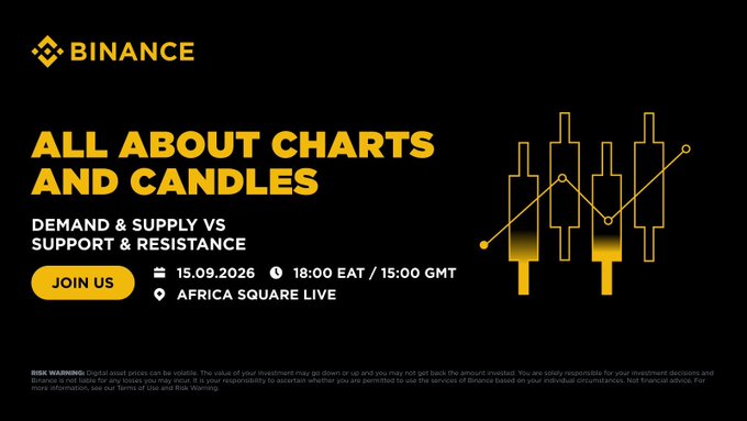 A Binance promotional graphic for an educational livestream called "All About Charts and Candles," covering the topic of Demand & Supply vs Support & Resistance, scheduled for September 15, 2026, at 18:00 EAT / 15:00 GMT on Binance Africa Square Live, featuring yellow candlestick chart visuals against a black background with a "Join Us" call-to-action button.