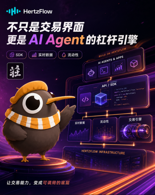 A promotional graphic for HertzFlow featuring an owl mascot with the text '不只是交易界面 更是AI Agent的杠杆引擎' along with badges for 'SDK', '实时数据', and '流动性', highlighting its infrastructure for AI agents and apps.