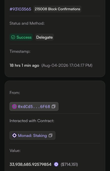 A blockchain transaction record showing a successful "Delegate" transaction (block #93103565) where a wallet (0xdCd5...6F68) staked 33,938,685.92579854 MON (~$714.151) with the "Monad: Staking" contract approximately 18 hours ago on August 4, 2026, corroborating the post's claim of a whale staking ~$700k worth of MON tokens.