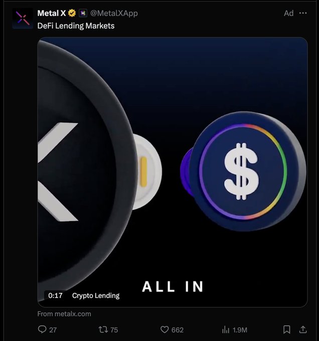 A 17-second "Crypto Lending" video ad from Metal X (@MetalXApp) displaying a 3D animated logo swapping into a dollar sign coin with the tagline "ALL IN," promoting their DeFi Lending Markets platform and linking to metalx.com, shown with 27 comments, 75 reposts, 662 likes, and 1.9M views.