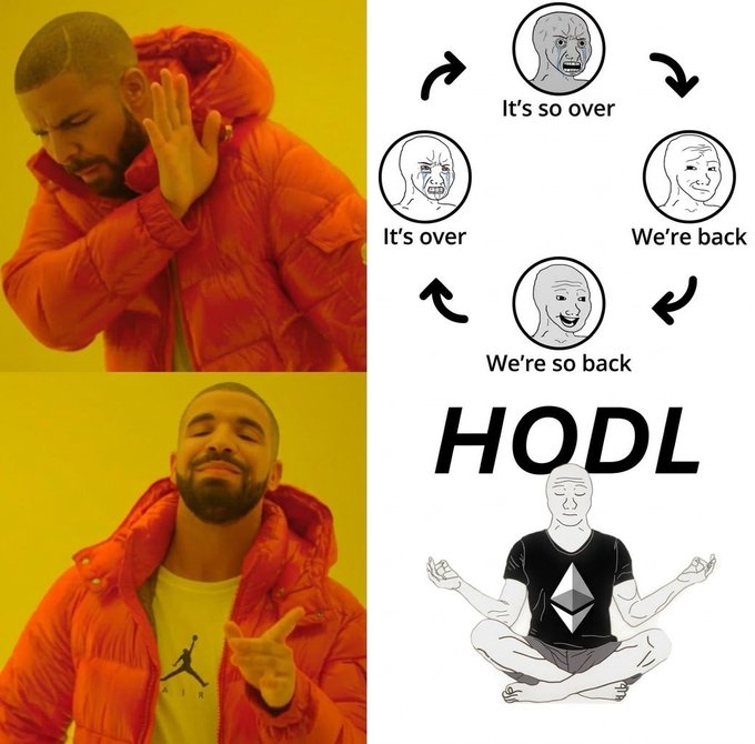 A four-panel meme combining Drake rejecting and approving formats with Wojak faces illustrating the crypto market cycle ('It's over', 'It's so over', 'We're back', 'We're so back') surrounding a meditating figure in an Ethereum shirt promoting 'HODL'.