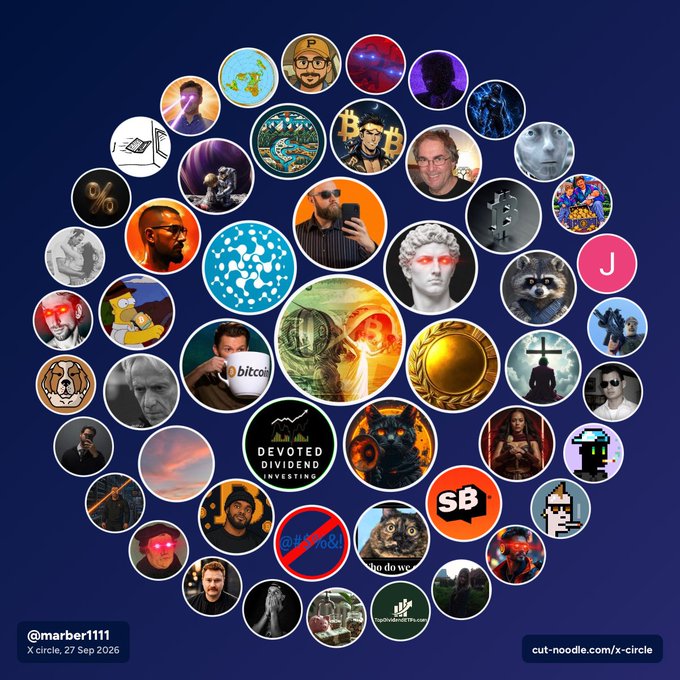 An X (Twitter) circle graphic on a dark blue background showing interconnected profile pictures of various crypto, finance, and tech personalities, with the handle @marber1111 and date '27 Sep 2026'.