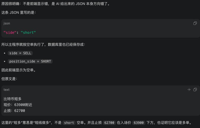 A Chinese-language technical post explaining a JSON bug where an AI-generated 'short' value was mistakenly interpreted as a short sell order, with details about a Bitcoin long position at 63900 with stop loss at 62700.
