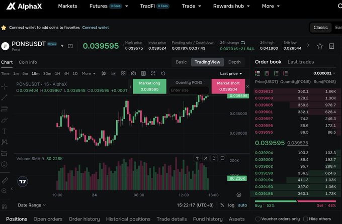 A trading interface screenshot from AlphaX showing the PONS/USDT pair at 0.039595 with a candlestick chart, order book, and various trading data metrics.