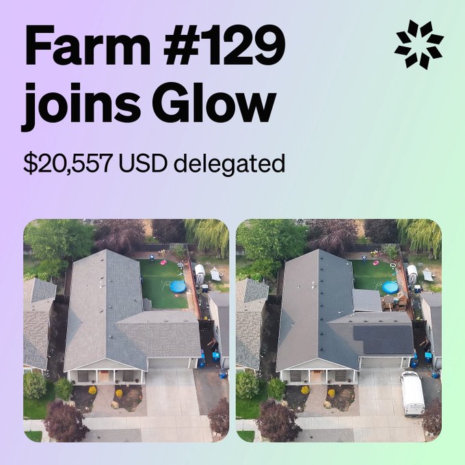 A graphic announces 'Farm #129 joins Glow' with '$20,557 USD delegated,' showing two aerial photos of a house and yard.
