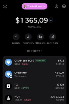 A dark-themed crypto portfolio app displays a total balance of $1,365.09 (UQA...ksL) in TON, with holdings including CRAM (ex TON) at $87.12, Стейкинг (staking) showing 484.09 TON ($756.19), PX at 12.12 TON ($182.60), and NOT at 320,930.32 tokens ($115.78). The post references a different wallet balance of $3,009.06 and 1,624 TON, indicating this screenshot shows a separate or earlier snapshot of the user's crypto holdings rather than the day's final totals.