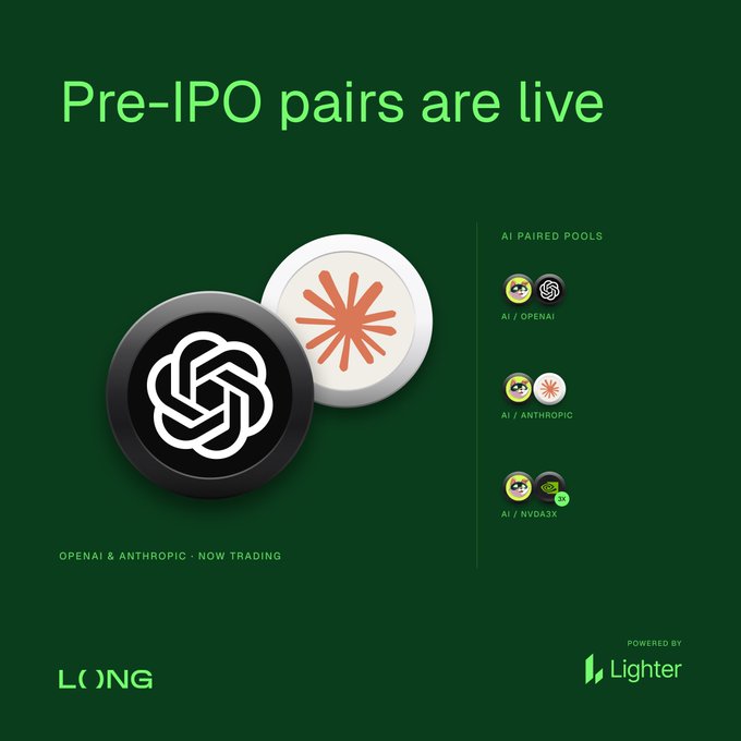 The promotional image from LONG announces that Pre-IPO pairs are now live, featuring large OpenAI and Anthropic logos on a dark green background, alongside a sidebar listing "AI PAIRED POOLS" (AI/OPENAI, AI/ANTHROPIC, AI/NVDA3X), and credits Lighter as the powering platform at the bottom.