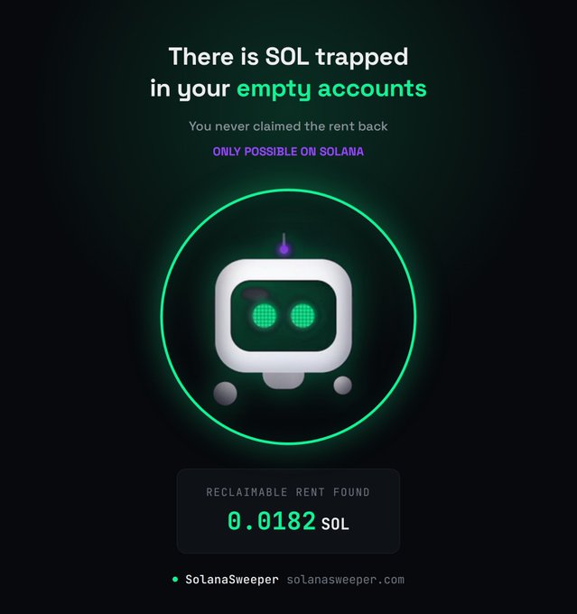 A digital advertisement for SolanaSweeper (solanasweeper.com) states 'There is SOL trapped in your empty accounts' with 'RECLAIMABLE RENT FOUND 0.0182 SOL', noting it is 'ONLY POSSIBLE ON SOLANA'.