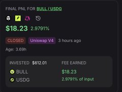 The image displays a dashboard showing a final PNL for the BULL/USDG pair, with a fee earned of $18.23 (a 2.9791% return on a $612.01 investment) through Uniswap V4 about 3.69 hours prior. This appears to be one of several similar fee-earning trades contributing to the user's reported $200+ daily profits from $BULL.