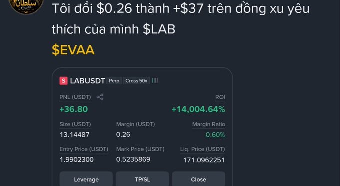 A Vietnamese-language social media post celebrating a trading win, showing a position on $LABUSDT Perp that turned $0.26 into +$37, with a PNL of +$36.80 and an ROI of +14,004.64% on the token $EVAA.