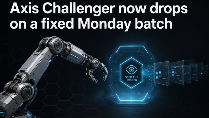 A promotional graphic stating 'Axis Challenger now drops on a fixed Monday batch' featuring a robotic arm interacting with a glowing 'SEEK THE UNSEEN' hexagonal interface.