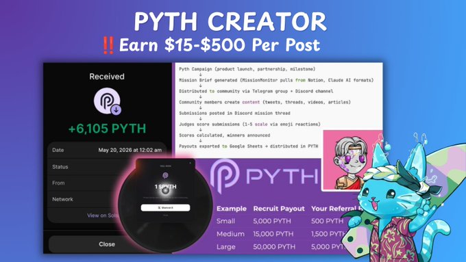 The image shows a post about the Pythian Creator Program with an illustration of a cat wearing a hat next to a computer screen displaying a list of tasks that have already been completed by users. The program pays $13-500+ for creating content, and it allows people to create posts, threads, memes, videos or any other forms of creative content on the platform. Users can receive their payment based on the quality of their work and are paid directly via PayPal once they've completed a task.
