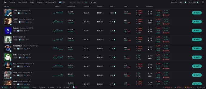 The image shows a dark-themed crypto tracking dashboard on DeBank, listing trending tokens like $FEFER (AlienUSDT), $FLUFI, $GokuInu, $ELONGATE, $TETERMUR, $Ginkgo, $IRAL, $TATAR, and $michi, each displaying market cap, liquidity, volume, and holder stats with small green/red performance charts. The listing of $FEFER at the top with a 1.34M market cap aligns with the post's excitement about its recent x100 pump and the anticipation of meme tokens on Stablechain going "to the moon."