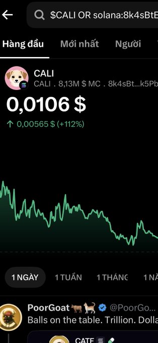A mobile app screenshot showing cryptocurrency market data for 'CALI' (Cali token) at $0.01006 with a +112% increase (0.00565$), along with a price chart and a tweet from @PoorGoat.