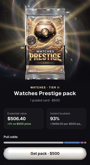 A mobile app screen for a 'Watches Prestige pack' (Tier II) showing an expected value of $506.40 and a 93% instant buyback for $500.