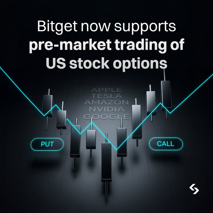 A Bitget promotional graphic announcing pre-market trading of US stock options, featuring a candlestick chart with the text "PUT" and "CALL" and stock tickers for Apple, Tesla, Amazon, Nvidia, and Google.