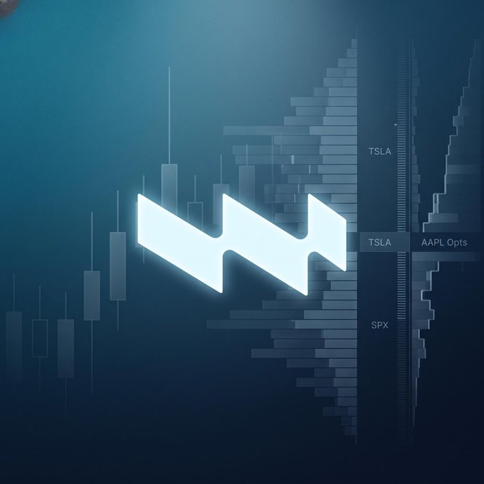 A stylized graphic featuring a white 'W' logo over a blue background with candlestick charts and ticker labels TSLA, AAPL Opts, and SPX.