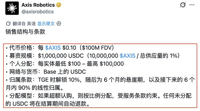 The image shows a Chinese-language tweet from Axis Robotics (@axisrobotics) detailing the sales structure and terms for their $AXIS token offering, including a $0.10 token price at a $100M FDV, $1,000,000 USDC fundraising target, individual allocation limits of $100-$100,000, use of USDC on the Base network, and a vesting schedule with 10% unlocked at TGE followed by a 6-month cliff and 6-month linear vesting of the remaining 90%, with pro-rata distribution for oversubscription.