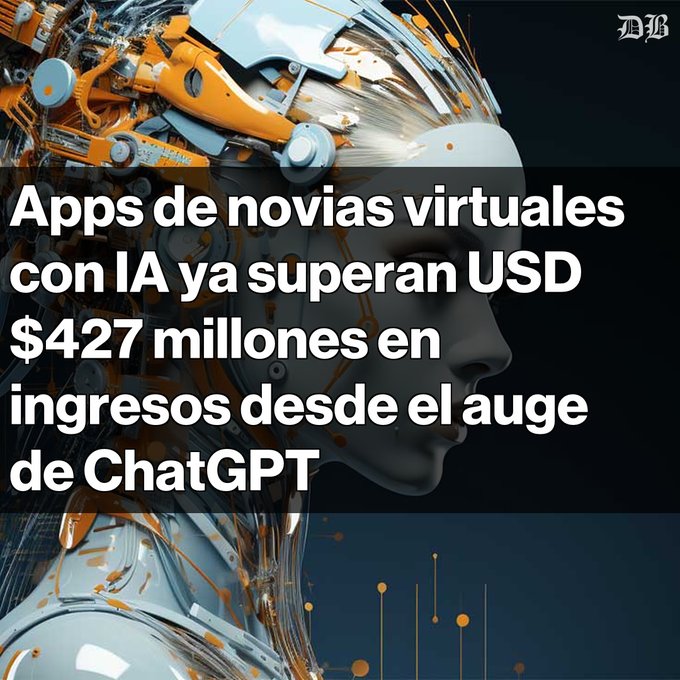 A news graphic featuring a robotic AI head with the headline 'Apps de novias virtuales con IA ya superan USD $427 millones en ingresos desde el auge de ChatGPT'.