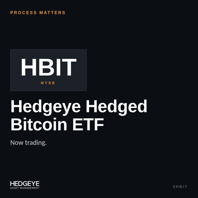The image is a promotional graphic for the Hedgeye Hedged Bitcoin ETF ($HBIT), featuring the text "PROCESS MATTERS" at the top, "HBIT NYSE" in a dark box, and "Hedgeye Hedged Bitcoin ETF - Now trading." as the main message, with Hedgeye Asset Management branding at the bottom. It visually reinforces the announcement of the ETF's launch on the NYSE by highlighting its ticker symbol and active risk management approach.