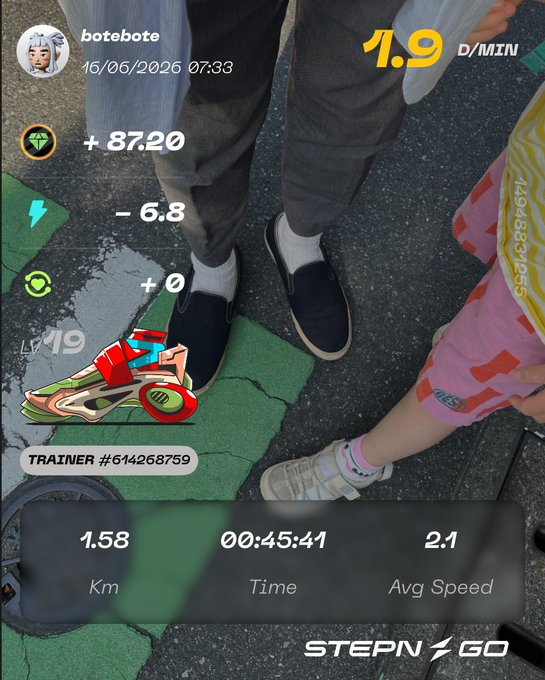 The image shows a person's feet with their shoes on, standing next to each other. The person has a pedometer attached to their shoe that displays the number of steps taken during a workout session. The post also includes information about the person's progress in terms of steps and time spent exercising.