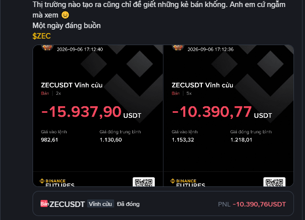 A Vietnamese-language Binance Futures screenshot showing significant trading losses on ZECUSDT perpetual positions, with unrealized P&L figures of -$15,937.90 and -$10,390.77.