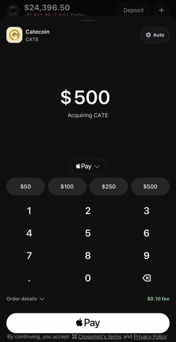 A mobile crypto purchase screen shows $500 being acquired in CATE (Catecoin) via Apple Pay, with a $24,396.50 portfolio balance and $0.10 fee displayed, illustrating the author's enthusiasm for buying into the meme token referenced in their post about Catecoin's potential multibillion-dollar market cap.
