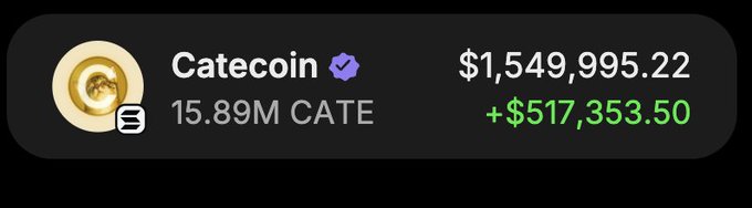 A dark digital widget displays information for 'Catecoin' (CATE), showing a price of '$1,549,995.22' with a green positive change of '+$517,353.50' and a supply of '15.89M CATE'.