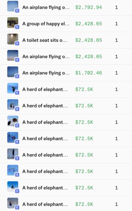 A list of NFT listings showing various digital assets like "An airplane flying" and "A herd of elephants" with prices ranging from $72.5K to $2,792.94, reflecting how degens are hastily listing old digital art to mint and sell during the current market cycle.