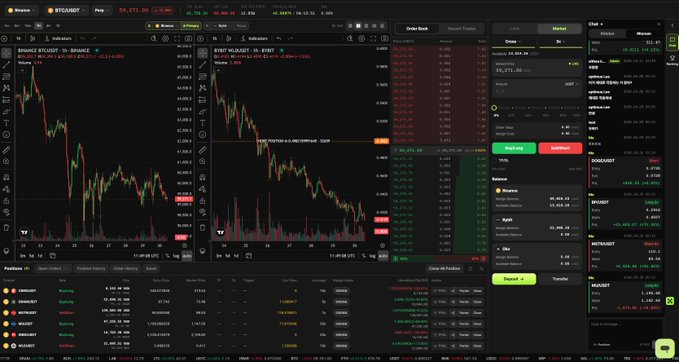 The image shows a professional crypto trading terminal displaying Binance BTC/USDT and XBFT/USDT charts alongside an order book, trade history, and active positions. The interface includes key elements mentioned in the caption—late limit order controls highlighted as "late limit" tags on the chart, inventory tracking via the "Manage" portfolio panel on the right, and a "Transfer" button, showcasing the V1 build before community features and hyperliquid integration arrive in V2.