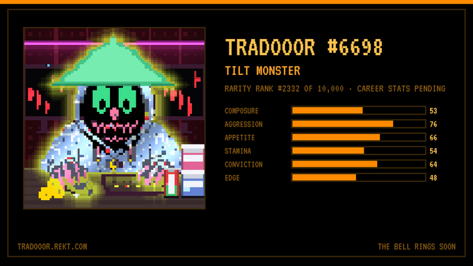 A pixel-art profile card for a 'TILT MONSTER' NFT from 'TRADOOR #6698', ranking #2332 of 10,000, displaying attributes like Composure (53), Aggression (76), Appetite (66), Stamina (54), Conviction (64), and Edge (48), branded with 'TRADOOR.REKT.COM' and 'THE BELL RINGS SOON'.