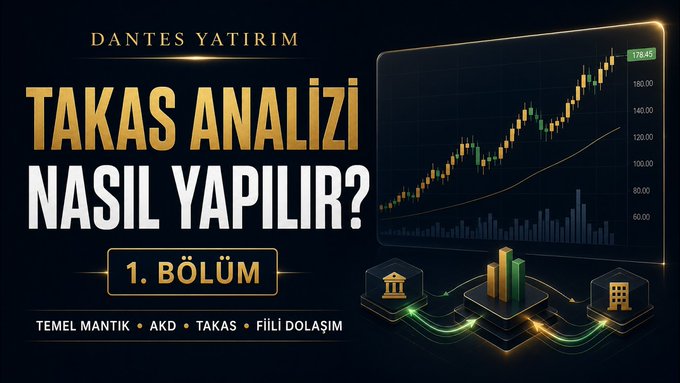 The image is a thumbnail for a Turkish-language video titled "DANTES YATIRIM - TAKAS ANALİZİ NASIL YAPILIR? 1. BÖLÜM" (Dantes Investment - How to Do Trade Analysis? Part 1), which notes it's about "TEMEL MANTIK • AKD • TAKAS • FİİLİ DOLAŞIM" (Basic Logic, AKD, Trade, Free Float).

The post promotes this as "Part 2" of the chart analysis tutorial series, encouraging viewers to watch the simple, easy-to-understand training video and share it with others via the YouTube link.