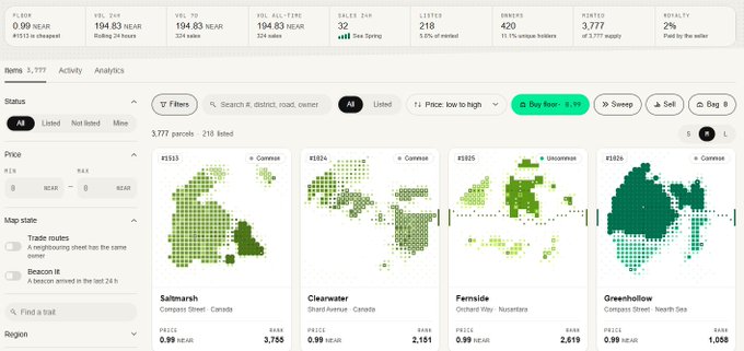 A real estate or property analytics dashboard displaying metrics like "3,777 parcels", "218 1.5% of netml", and "420 11.1% unique holders", with four map visualizations for locations including "Saltmarsh", "Clearwater", "Ferndale", and "Greenhollow".