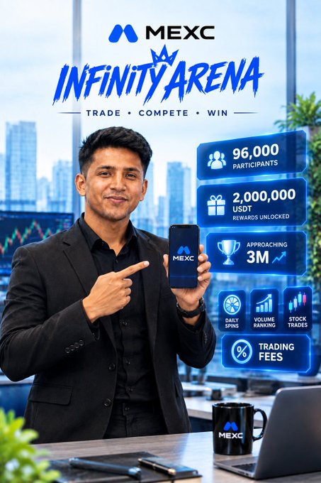 A promotional graphic for MEXC's 'INFINITY ARENA' trading competition featuring a man holding a phone with the MEXC app, set against a city backdrop. The stats highlight 96,000 PARTICIPANTS, 2,000,000 USDT REWARDS UNLOCKED, APPROACHING 3M, and features for DAILY SPINS, VOLUME RANKING, STOCK TRADES, and TRADING FEES.