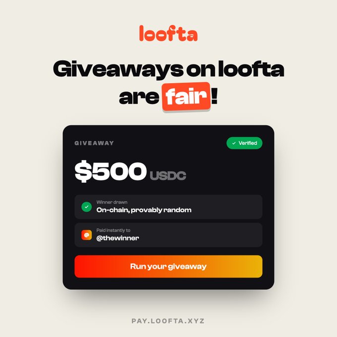 A promotional graphic for 'loofta' stating 'Giveaways on loofta are fair!' alongside an interface for a $500 USDC verified giveaway that is 'On-chain, provably random' and was 'Paid instantly to @thewinner', with the URL 'PAY.LOOFTA.XYZ'.