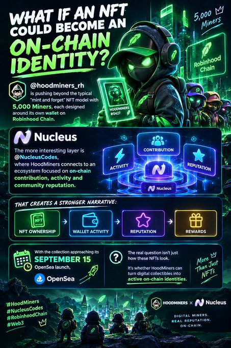 A promotional graphic titled "WHAT IF AN NFT COULD BECOME AN ON-CHAIN IDENTITY?" for @hoodminers_rh on Robinhood Chain, featuring "5,000 Miners" with details about NucleusCodes, NFT ownership, wallet activity, reputation, and rewards, with an OpenSea launch date of September 15.