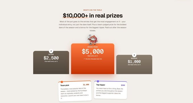 A promotional graphic for a contest with '$10,000+ in real prizes' featuring prize tiers of $2,500 (Silver), $5,000 (Grand Prize), and $1,000 (Bronze), plus 'Team pick' and 'Top tipper' awards.