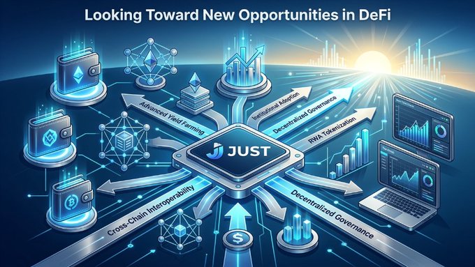 A digital infographic titled "Looking Toward New Opportunities in DeFi" showcases a central "JUST" platform hub connected by arrows to various DeFi concepts including Advanced Yield Farming, Cross-Chain Interoperability, Institutional Adoption, Decentralized Governance, and RWA Tokenization, visually illustrating the post's message about JUST's potential to capitalize on emerging developments across multiple sectors of the expanding decentralized finance ecosystem.