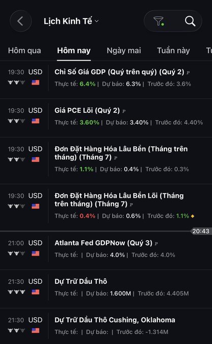 A Vietnamese economic calendar app shows scheduled US economic events including GDP Price Index, Core PCE Price Index, Durable Goods Orders, Atlanta Fed GDPNow, and Crude Oil Inventories.