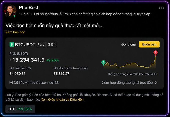 The image shows a Binance post by "Phú Best" from 11 hours ago displaying a closed BTCUSDT perpetual short position that yielded a profit of +$15,234,341 USDT (+9.96%), with an entry price of $64,050.51 and average closing price of $66,319.27, humorously captioned "Reading this whole book is really exhausting..." which aligns with the accompanying post claiming a $15.2M profit from a single short trade.